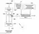 Fig. 01 - Display system