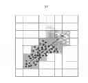 Fig. 01 - Detecting and describing visible features on a visualization
