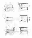 Fig. 07 - Object detection frame display device and object detection frame display method