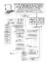 Fig. 02 - SYSTEM OF ADJUSTING ELECTRONIC DISPLAYS AND LIGHTING TO A CIRCADIAN RHYTHM