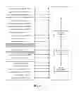 Fig. 03 - Method and device for adjusting a display picture