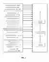 Fig. 07 - Method and device for adjusting a display picture