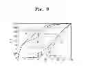 Fig. 09 - DISPLAY APPARATUS AND METHOD OF DRIVING THE SAME