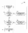 Fig. 01 - System for transporting phase change ink using a thermoelectric device