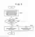 Fig. 09 - Printing apparatus and print control method