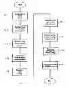 Fig. 01 - Preventing coil overheating in line printer hammer banks