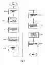Fig. 06 - Preventing coil overheating in line printer hammer banks