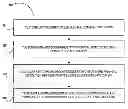 Fig. 01 - Representative selection for customer service conference