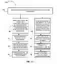 Fig. 06 - Representative pre-selection for customer service video conference