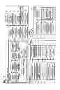 Fig. 07 - Transmission terminal, transmission method, and recording medium storing transmission control program