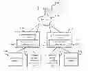 Fig. 01 - State transition control method, multipoint control server, and videoconferencing system