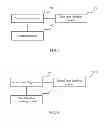 Fig. 07 - State transition control method, multipoint control server, and videoconferencing system