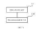Fig. 08 - State transition control method, multipoint control server, and videoconferencing system