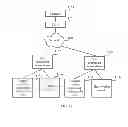 Fig. 09 - State transition control method, multipoint control server, and videoconferencing system
