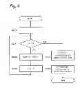 Fig. 09 - Imaging apparatus