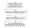 Fig. 01 - Two-dimensional video to three-dimensional video conversion based on movement between video frames