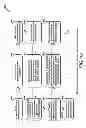 Fig. 07 - Handheld portable optical scanner and method of using