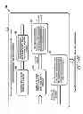 Fig. 08 - Handheld portable optical scanner and method of using