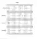Fig. 07 - Image sensor having pixel architecture for capturing depth image and color image