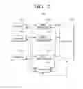 Fig. 03 - Display apparatus and controlling methods thereof