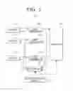 Fig. 06 - Display apparatus and controlling methods thereof