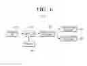 Fig. 07 - Display apparatus and controlling methods thereof