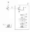 Fig. 01 - Measurement device for electrical installations and related methods