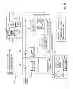 Fig. 10 - Measurement device for electrical installations and related methods