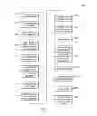 Fig. 20 - Measurement device for electrical installations and related methods