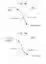 Fig. 04 - IMAGE CAPTURING APPARATUS, CONTROL METHOD OF IMAGE CAPTURING APPARATUS, THREE-DIMENSIONAL MEASUREMENT APPARATUS, AND STORAGE MEDIUM