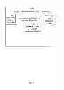 Fig. 03 - Point of recordation terminal apparatus and method of operation