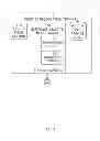 Fig. 04 - Point of recordation terminal apparatus and method of operation