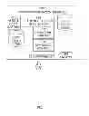 Fig. 06 - Point of recordation terminal apparatus and method of operation