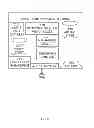 Fig. 07 - Point of recordation terminal apparatus and method of operation