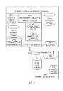 Fig. 08 - Point of recordation terminal apparatus and method of operation