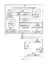 Fig. 09 - Point of recordation terminal apparatus and method of operation