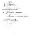 Fig. 10 - APPARATUS AND METHOD FOR DETERMINING PARKING AREA
