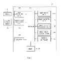 Fig. 03 - Apparatus and method for calculating and displaying the height of an object detected in an image on a display