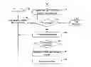 Fig. 01 - Airport target tracking system