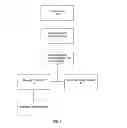 Fig. 03 - Airport target tracking system