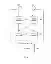 Fig. 12 - Airport target tracking system