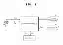 Fig. 02 - Surveillance system control method and surveillance system adopting the method