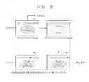Fig. 04 - Surveillance system control method and surveillance system adopting the method