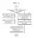 Fig. 06 - Surveillance system control method and surveillance system adopting the method