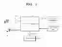 Fig. 08 - Surveillance system control method and surveillance system adopting the method