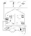 Fig. 01 - Variable encoding and detection apparatus and methods
