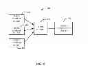 Fig. 03 - Variable encoding and detection apparatus and methods
