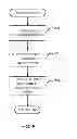Fig. 08 - Variable encoding and detection apparatus and methods