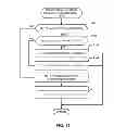Fig. 11 - Variable encoding and detection apparatus and methods