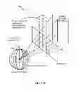 Fig. 12 - Sensor calibration and position estimation based on vanishing point determination